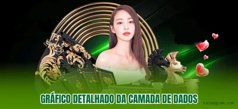 Promoção Kalepg.com